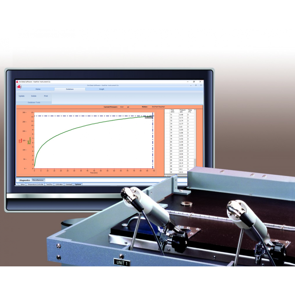 Imagem do Produto Sistema de Medição de Pressão Oxidata® para Óleos Lubrificantes 2 und - Modelo K70592-OPS - KOEHLER INSTRUMENT - 220-240V 50/60Hz